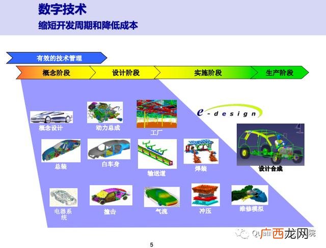 新产品开发管理读后感 新产品项目开发流程图