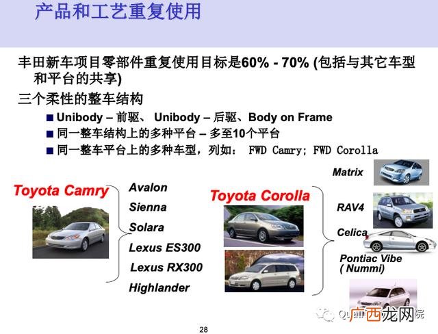 新产品开发管理读后感 新产品项目开发流程图