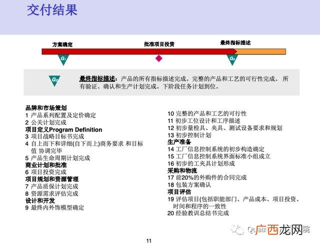 新产品开发管理读后感 新产品项目开发流程图