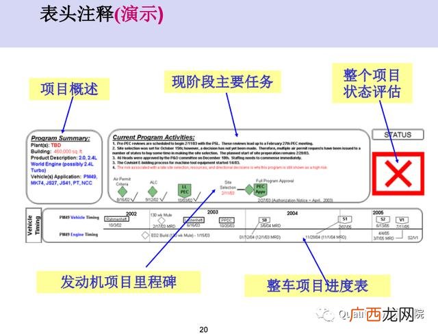 新产品开发管理读后感 新产品项目开发流程图