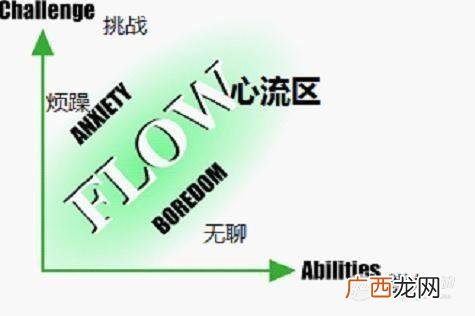 桌游设计方案,桌游店创业计划书
