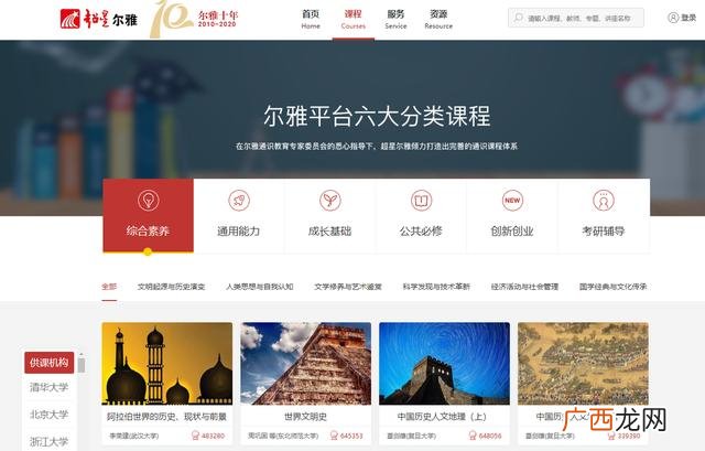超星尔雅商业计划书制作与演示期末答案,创业的必要准备包括