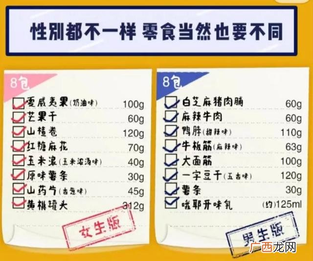 零食大礼包有什么意思,零食大礼包创业