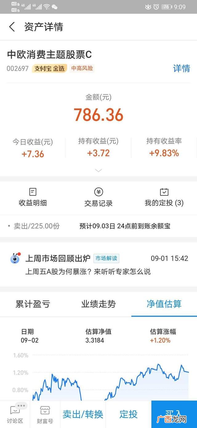 基金1000块一天赚多少,如何理财每天能赚100