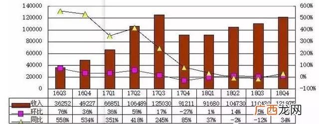 有人用过拍拍贷可靠吗 拍拍贷安全吗靠谱吗