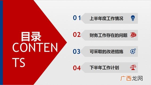 新手怎么做财务分析报告,简单的财务报告怎么写