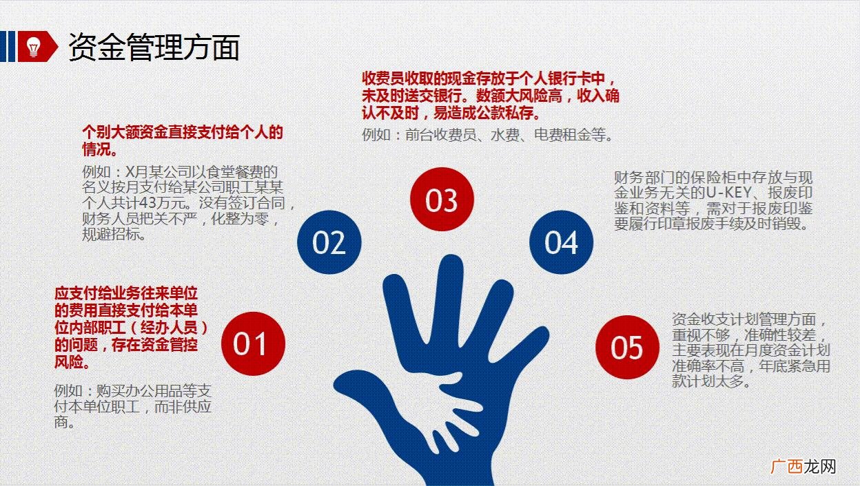 新手怎么做财务分析报告,简单的财务报告怎么写