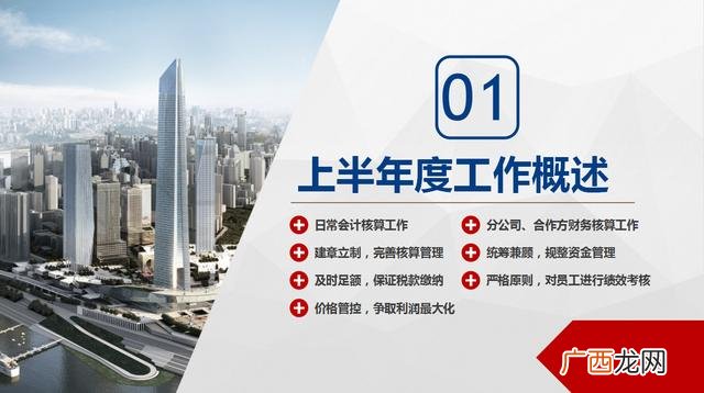 新手怎么做财务分析报告,简单的财务报告怎么写