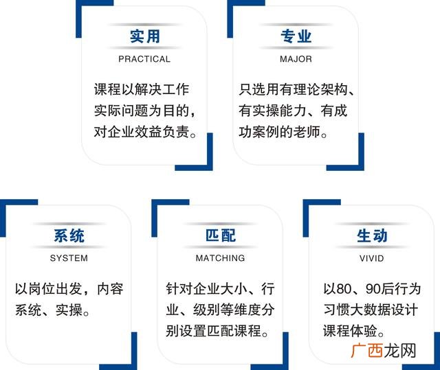 专注互联网培训,专注互联网创业