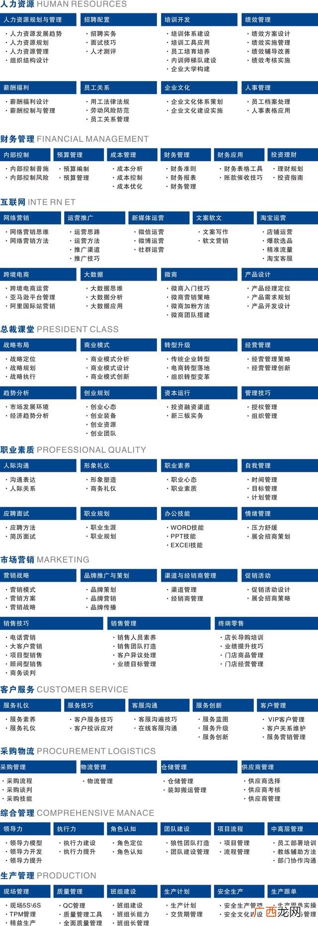 专注互联网培训,专注互联网创业