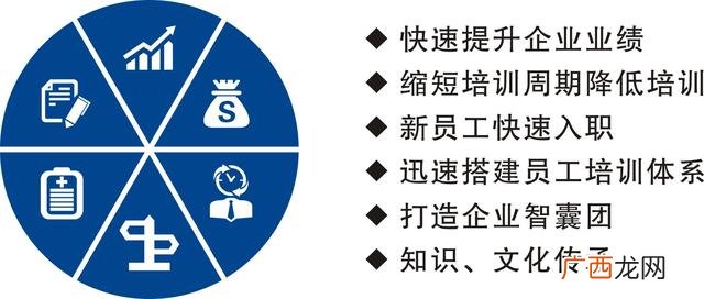 专注互联网培训,专注互联网创业