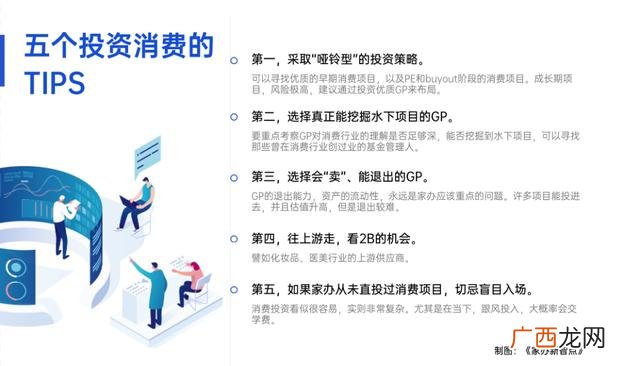 消费分为哪几种类型,项目投资的类型主要有