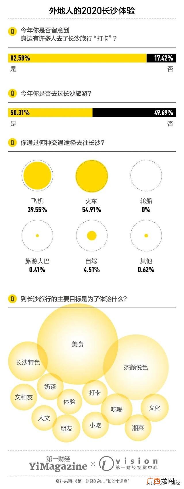 湖南长沙赢征集团,长沙创业赢品牌管理有限公司