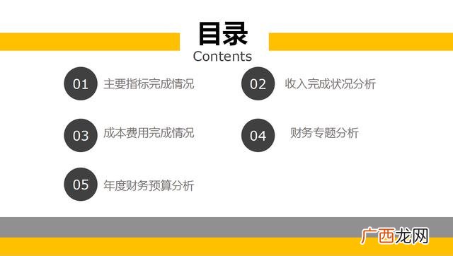 餐饮行业财务报表模板 创业开火锅店财务计划