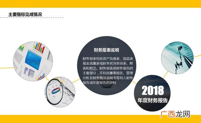 餐饮行业财务报表模板 创业开火锅店财务计划