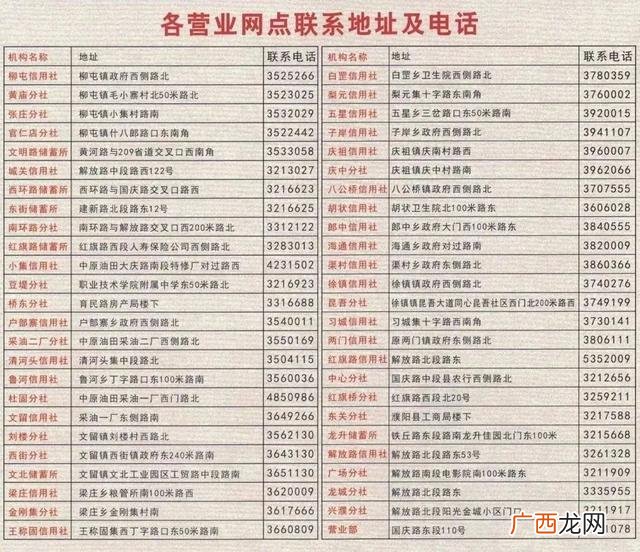 农村信用社一般多久放款 农村信用社贷款五万需要什么条件