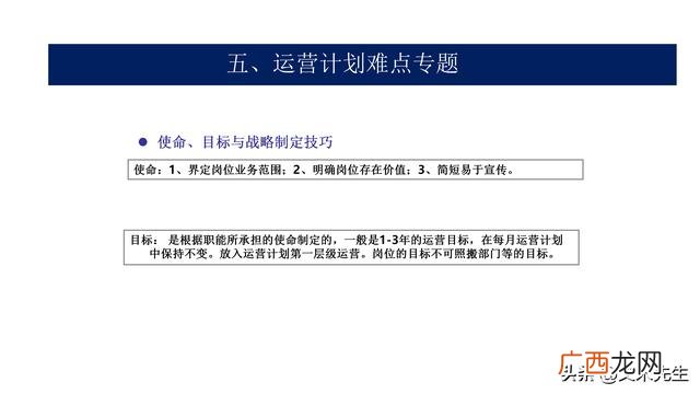 项目ppt报告哪些内容 项目运营方案计划书ppt
