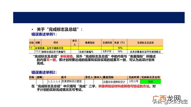 项目ppt报告哪些内容 项目运营方案计划书ppt