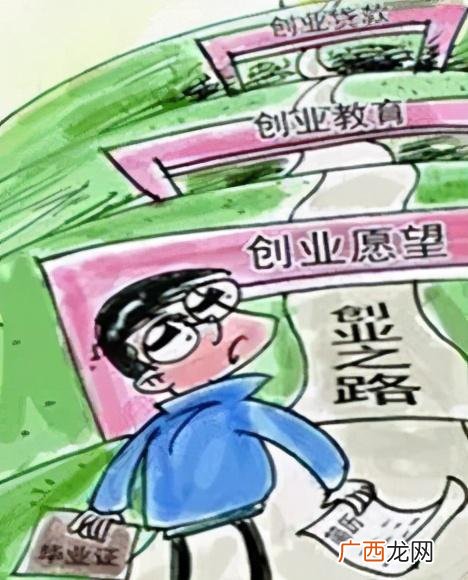 自己创业干什么挣钱 创业做什么最稳妥
