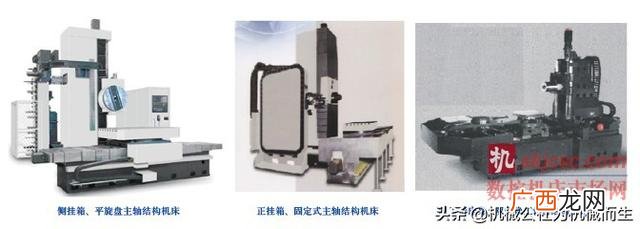 卧式加工中心图片,加工中心厂房图片大全
