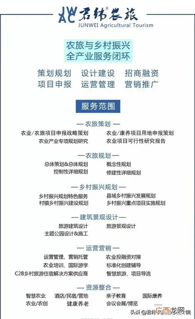 有机蔬菜的商业计划书,绿色蔬菜创业计划书范文