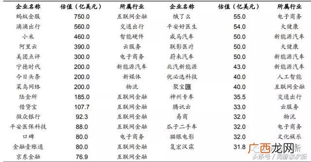 如何判断填权行情开始,股票填权