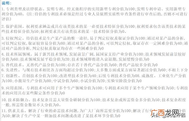 大学资产评估报告范文,资产评估报告案例