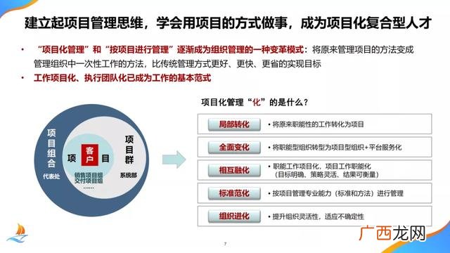 项目管理培训机构 项目管理培训
