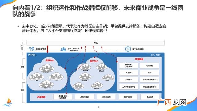 项目管理培训机构 项目管理培训