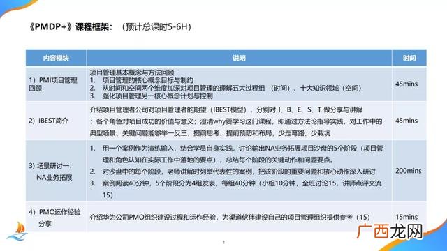 项目管理培训机构 项目管理培训