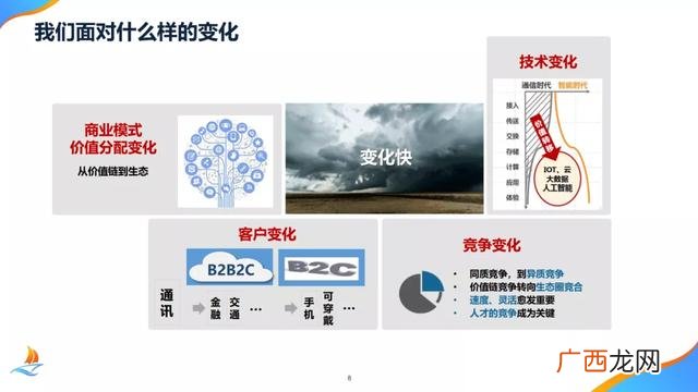 项目管理培训机构 项目管理培训