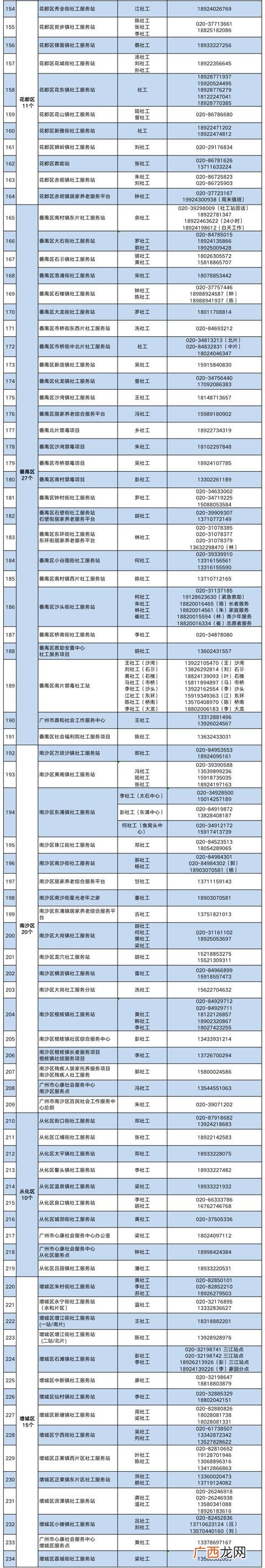 番禺卫生纸批发,广州卫生纸巾批发市场