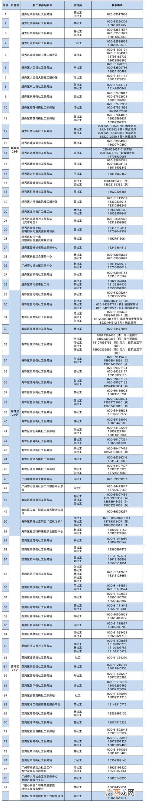 番禺卫生纸批发,广州卫生纸巾批发市场