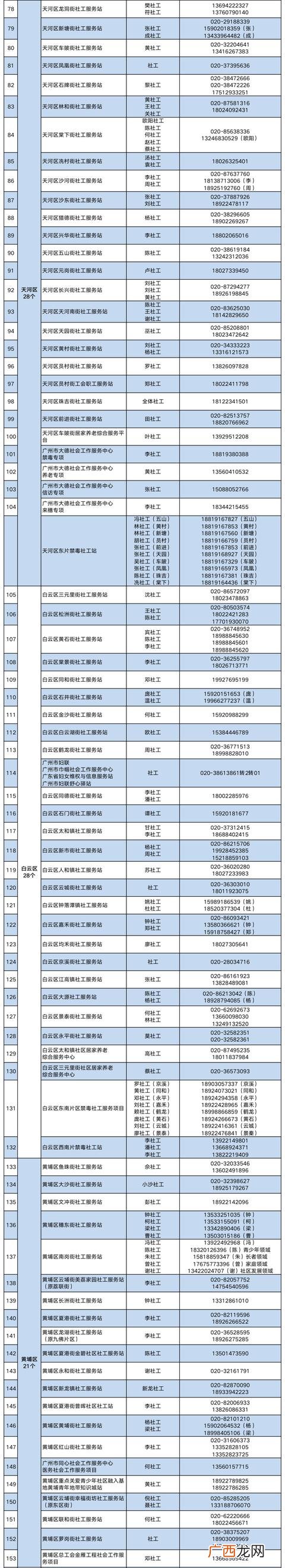 番禺卫生纸批发,广州卫生纸巾批发市场