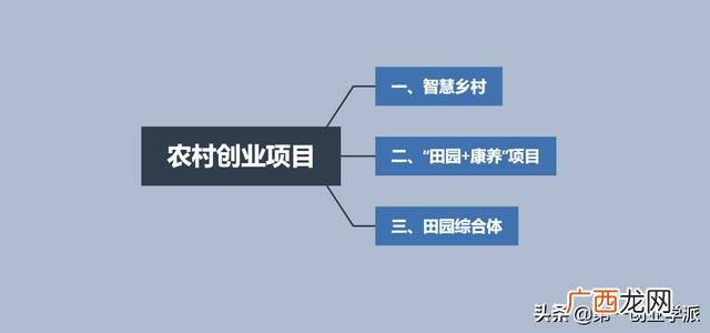 适合创业的环保项目 养老创业项目有哪些