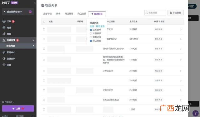 电商运营怎么入门,小白怎么做电商