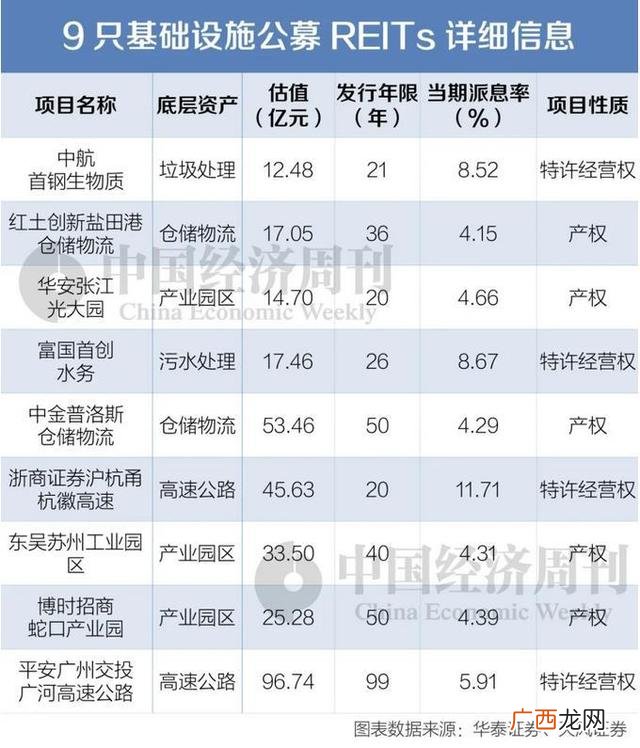 桶装水厂投资要多少钱 水厂投资多少钱