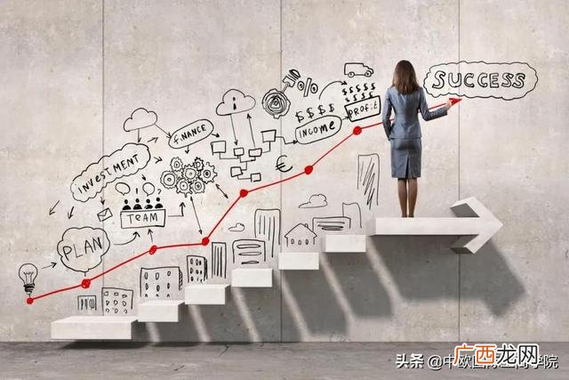 企业家三要素包括 女性创业动机