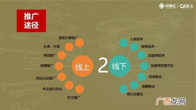招商引资需要什么条件 招商合作有哪几和方式