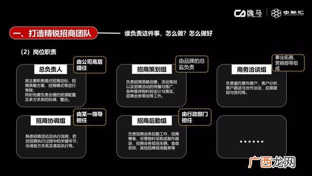 招商引资需要什么条件 招商合作有哪几和方式