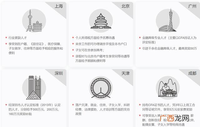 适合无经验女孩的工作高工资,理科女生冷门又高薪的职业