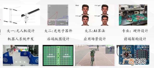 大创答辩ppt范例5分钟,创新创业项目答辩演讲稿