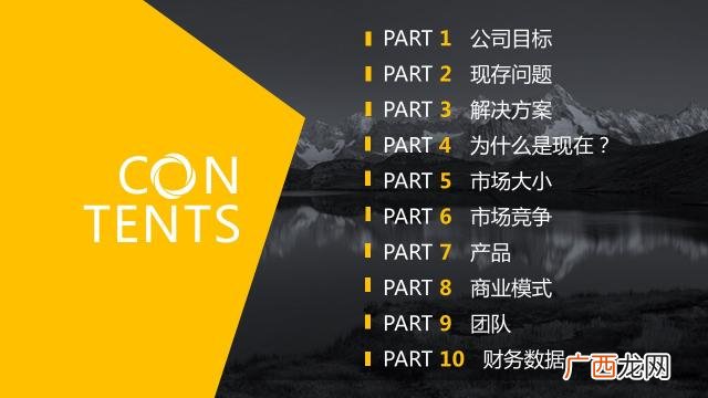 融资BP,创业bp是什么意思
