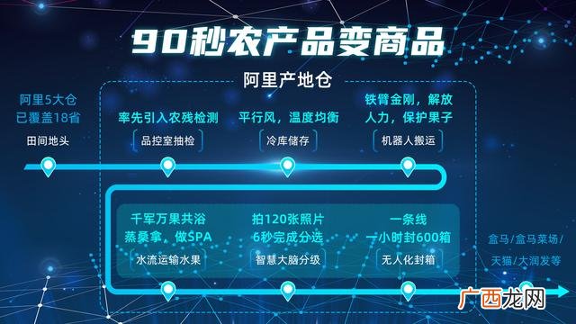 阿里巴巴手工活外发加工 寻找加工厂