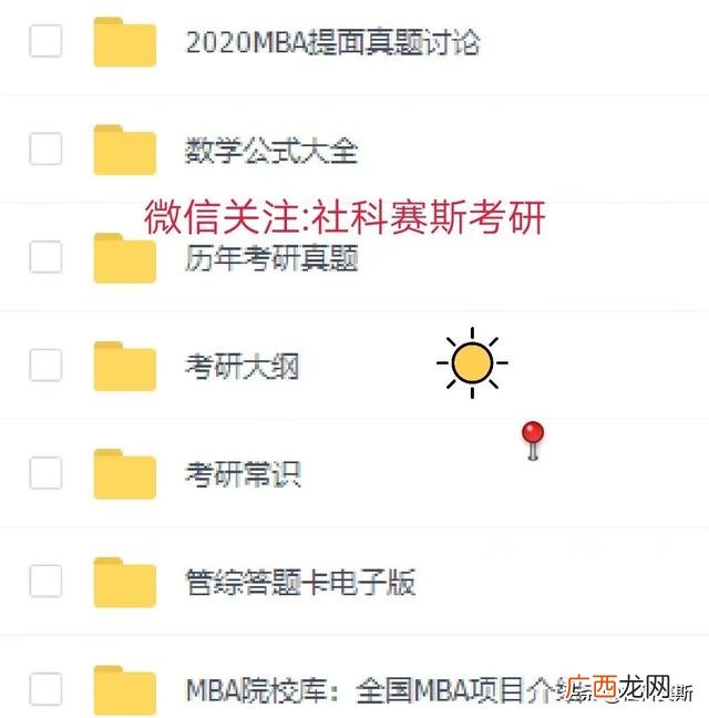 mba国家线,mba吧