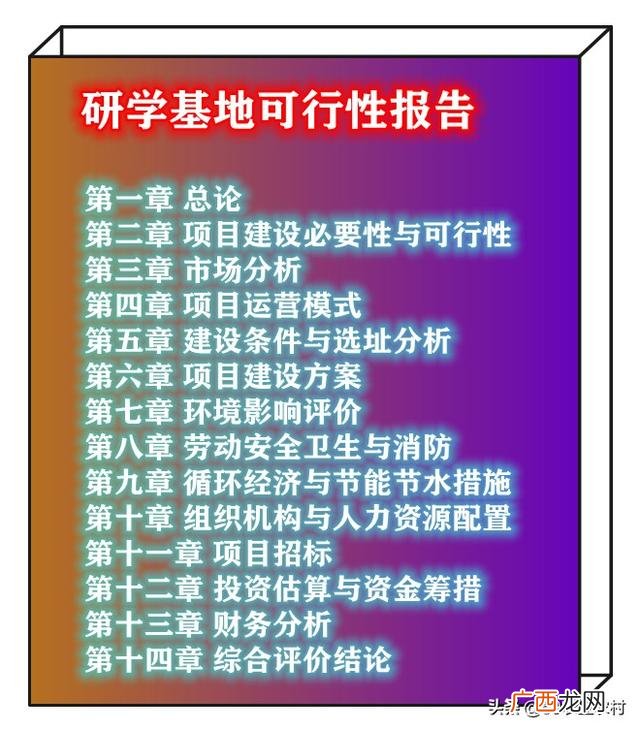 项目可行性研究报告,可研报告中投资估算表