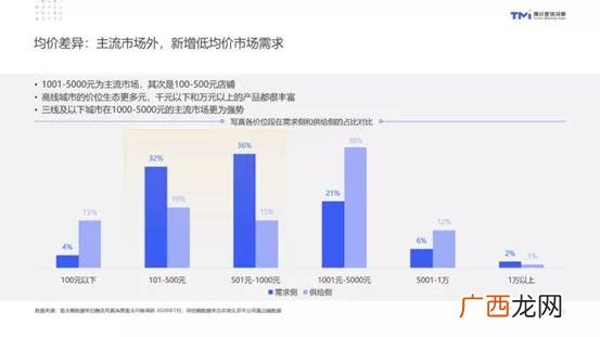 适合女人开的小店,在镇上做什么生意好呢