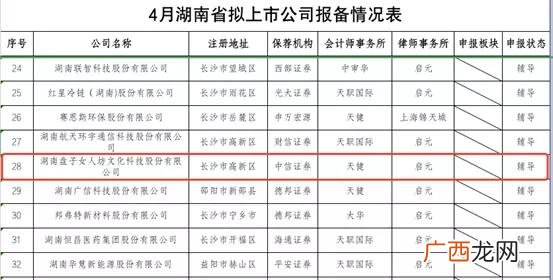 适合女人开的小店,在镇上做什么生意好呢