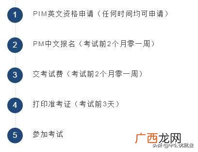 pmp考试骗局 pmp证书制作