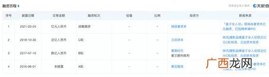 适合女性开的店小投资,女人做生意开什么店